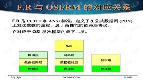 宽带网技术与信息系统集成 构建高效互联的数字基石